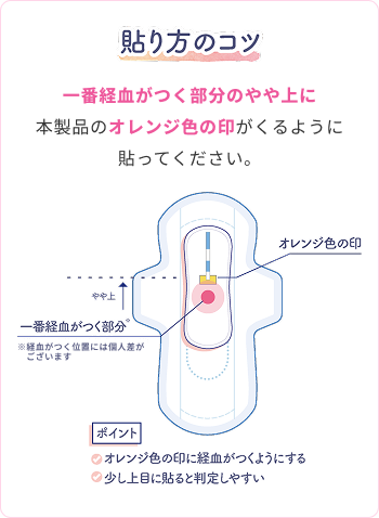 貼り方のコツ 一番経血がつく部分のやや上に本製品のオレンジ色の印がくるように貼ってください。※経血がつく位置には個人差がございます ポイント オレンジ色の印に経血がつくようにする 少し上目に貼ると判定しやすい