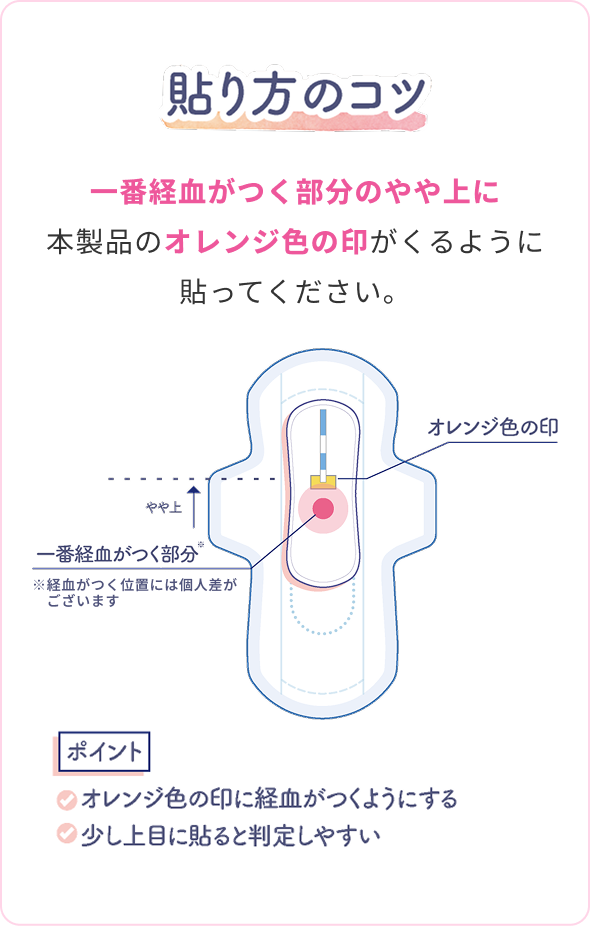 貼り方のコツ 一番経血がつく部分のやや上に本製品のオレンジ色の印がくるように貼ってください。※経血がつく位置には個人差がございます ポイント オレンジ色の印に経血がつくようにする 少し上目に貼ると判定しやすい